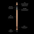 Modern Fuel Pencil Kit