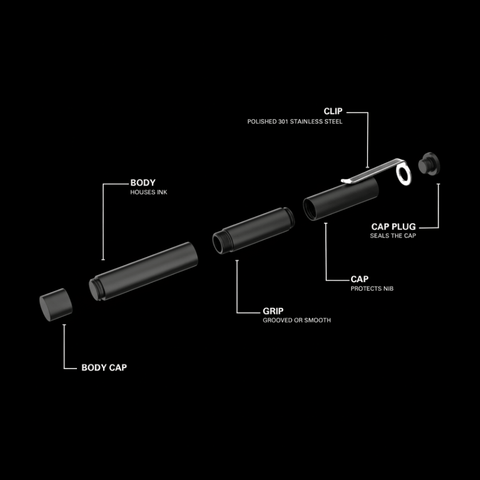 The Fountain Pen