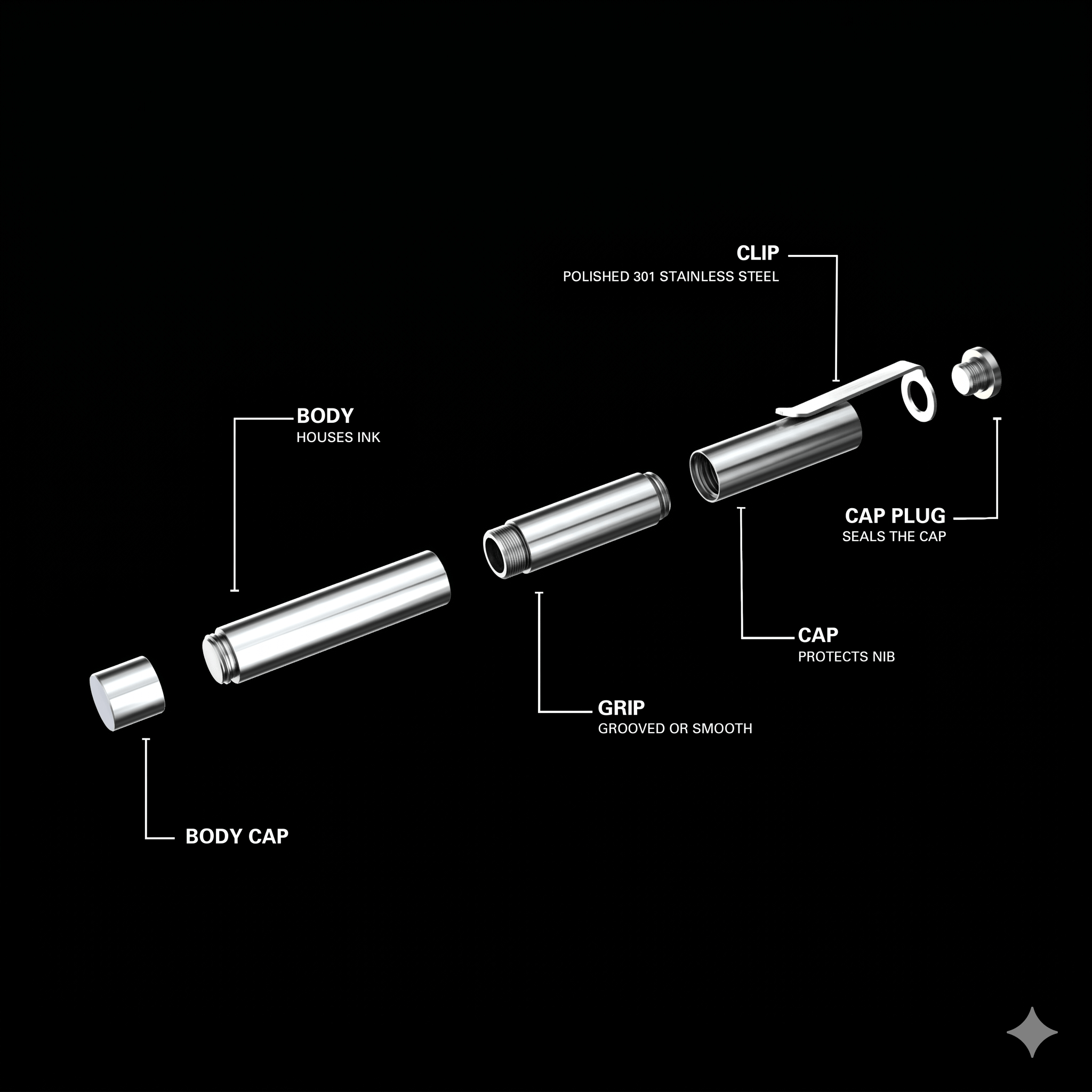 The Fountain Pen