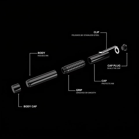 The Fountain Pen