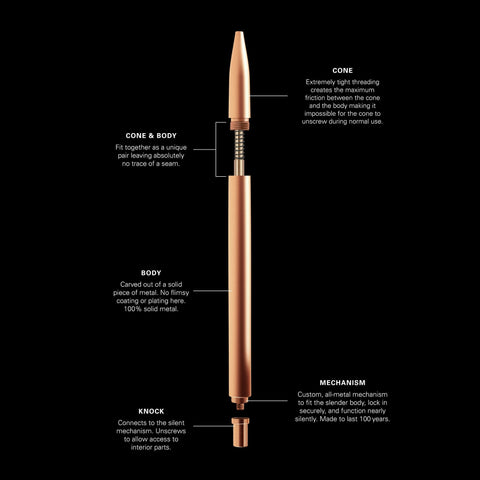 Click Pen